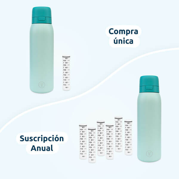 Botella reutilizable filtrante opciones de compra